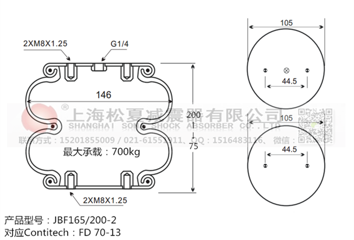 JBF165/200-2橡膠<a href='http://www.63859.cn/' target='_blank'><u>空氣彈簧</u></a>
