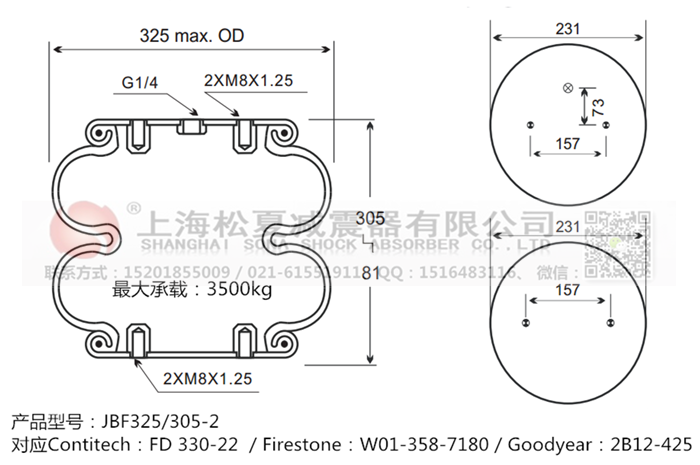 JBF325/305-2橡膠<a href='http://www.63859.cn/' target='_blank'><u>空氣彈簧</u></a>